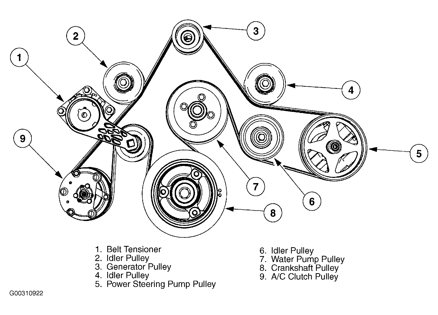 2011 ford 6.7 belt diagram 2011 ford 6.7 belt diagram