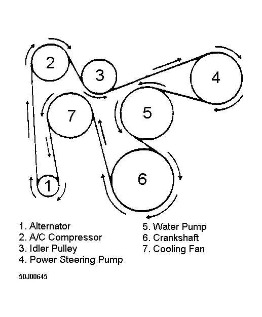 jeep tj serpentine belt diagram