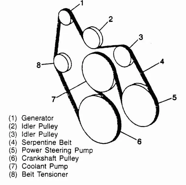 2020 chevy silverado belt diagram