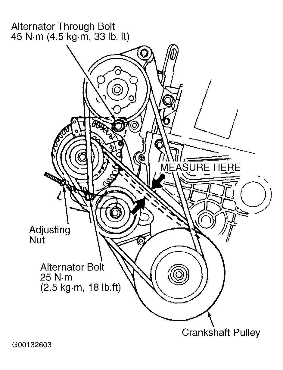 2013 civic serpentine belt diagram 2013 civic serpentine belt diagram