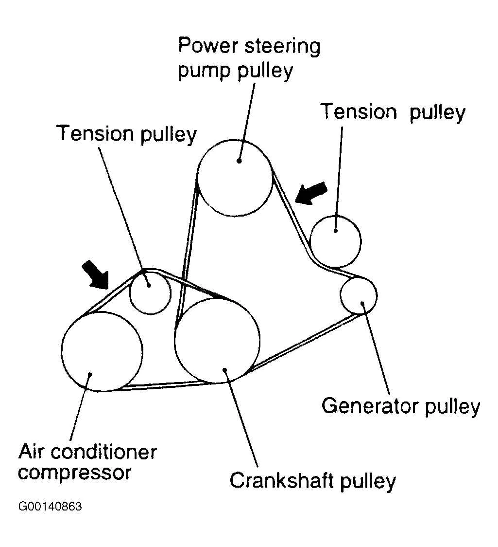 2014 hyundai sonata serpentine belt diagram