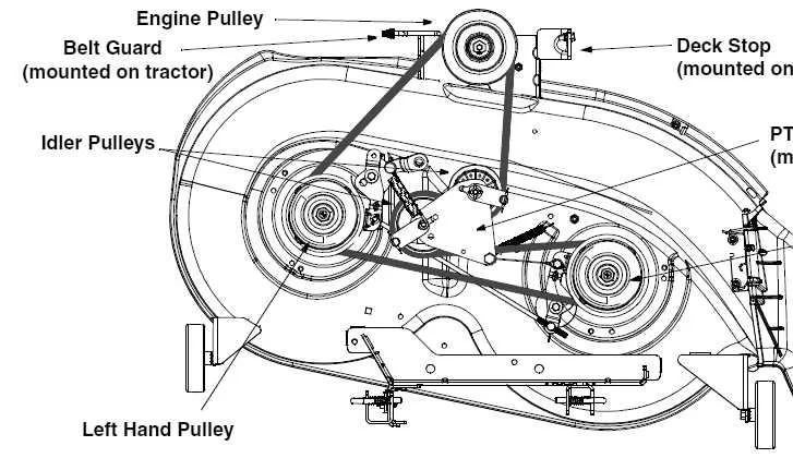lgt2654 drive belt diagram lgt2654 drive belt diagram