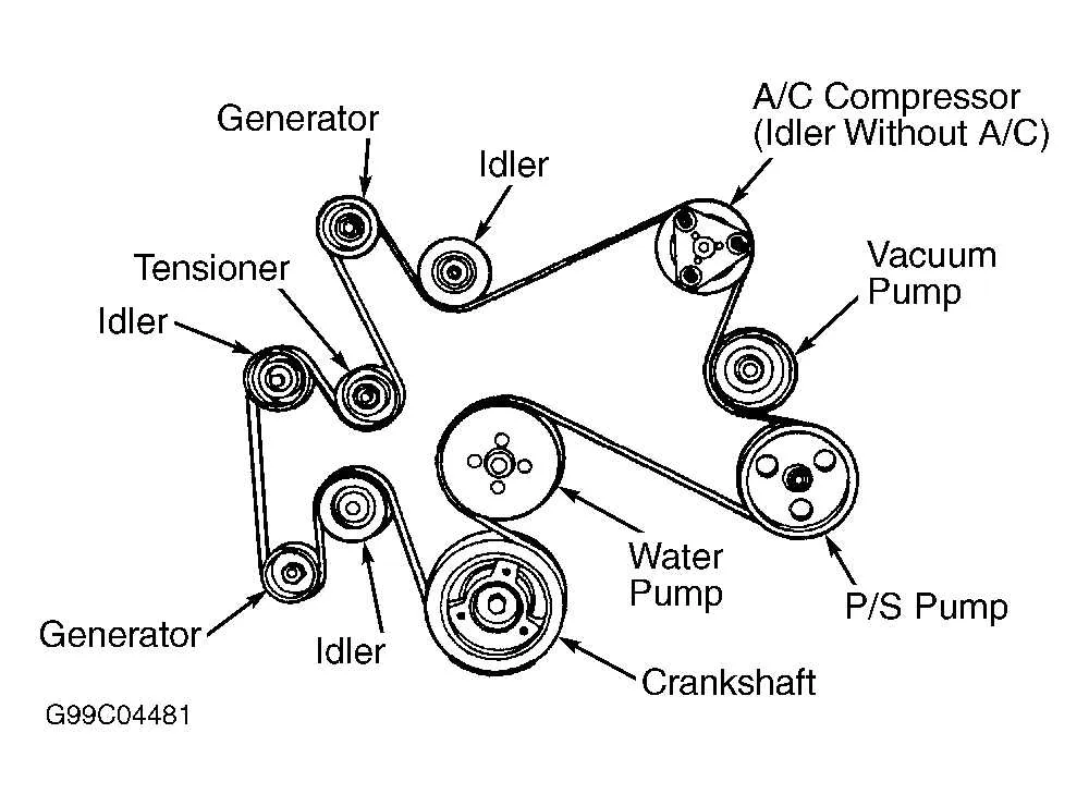 7.3 powerstroke serpentine belt diagram