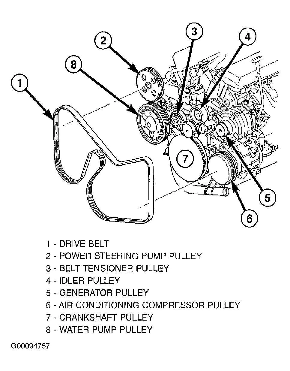 belt diagram 5.7 hemi