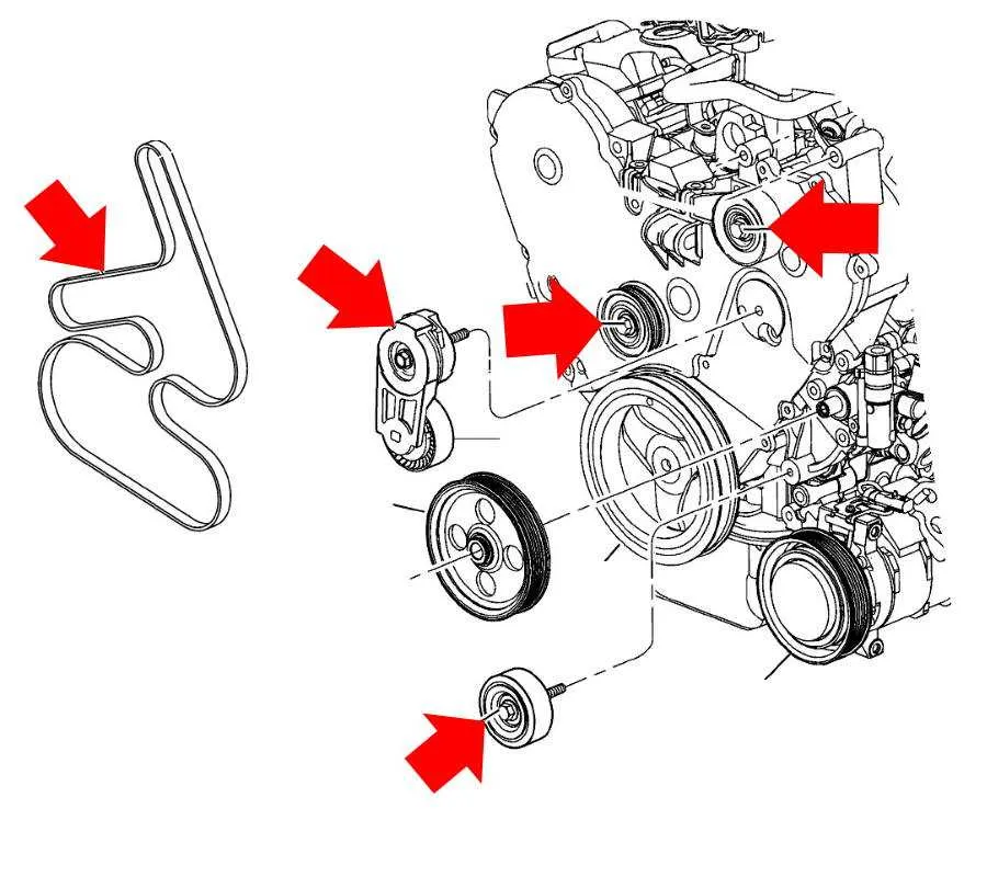 2006 pontiac g6 serpentine belt diagram
