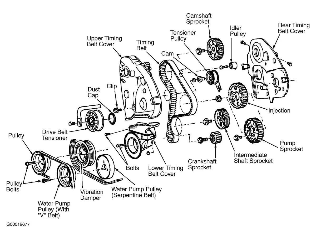 2012 vw passat serpentine belt diagram