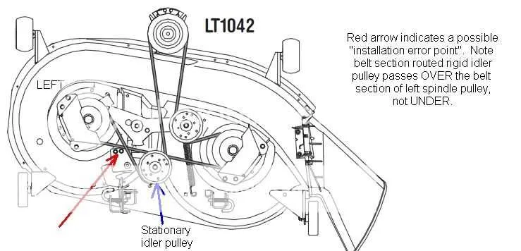 42 inch cub cadet mower deck belt diagram