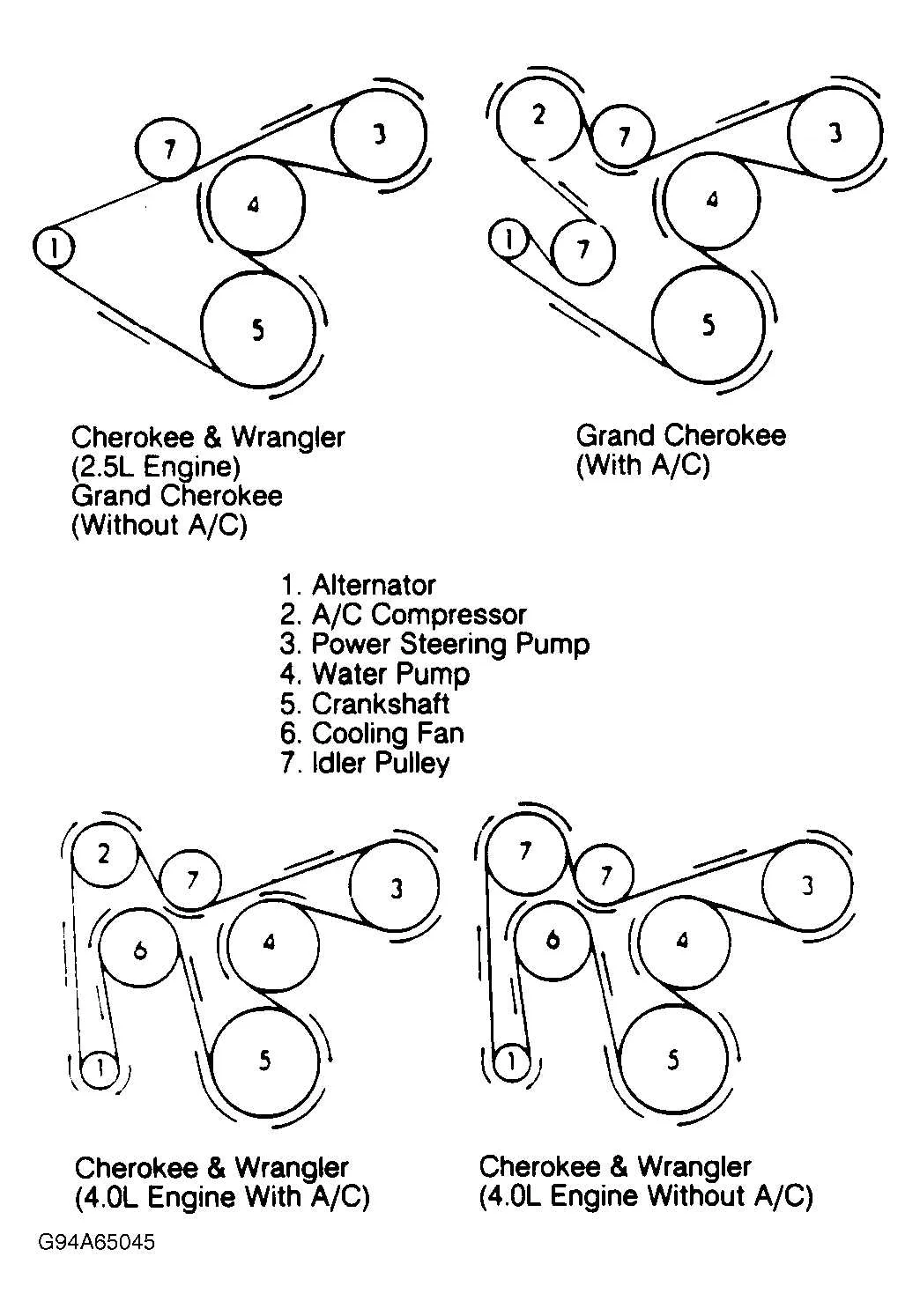 2008 jeep grand cherokee serpentine belt diagram