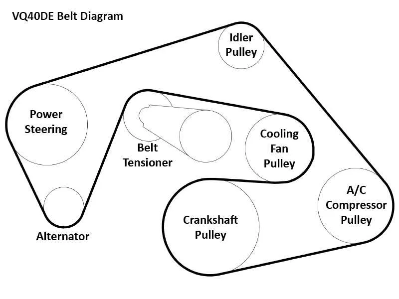 2001 nissan frontier belt diagram 2001 nissan frontier belt diagram