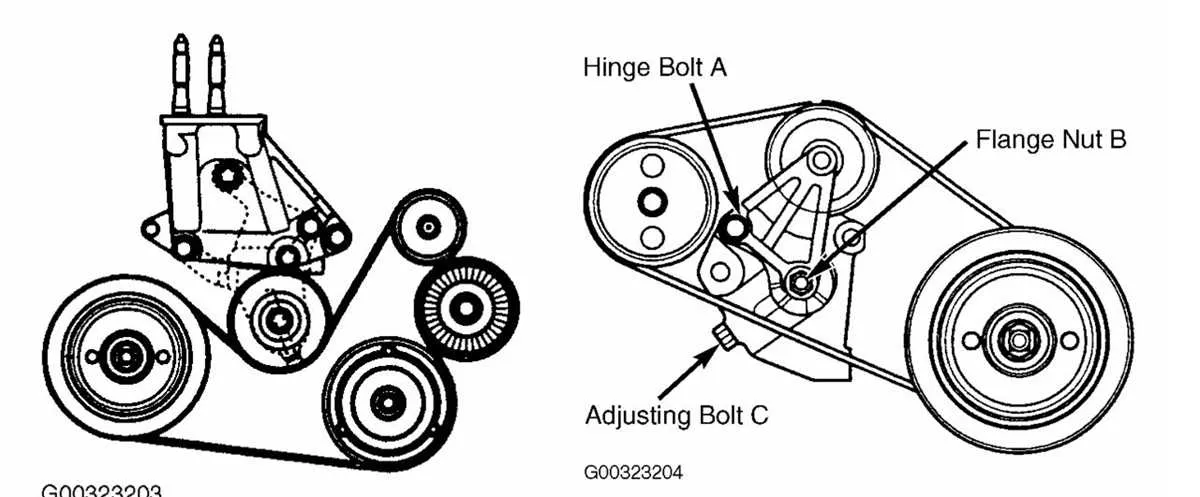 2006 kia sedona serpentine belt diagram