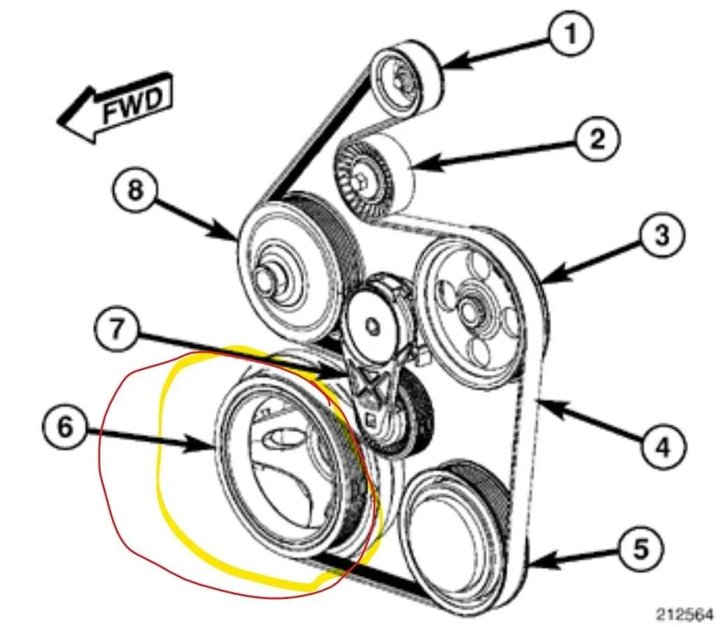 2002 dodge ram 1500 5.9 serpentine belt diagram 2002 dodge ram 1500 5.9 serpentine belt diagram