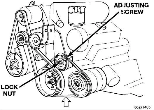 dodge ram 2500 serpentine belt diagram dodge ram 2500 serpentine belt diagram