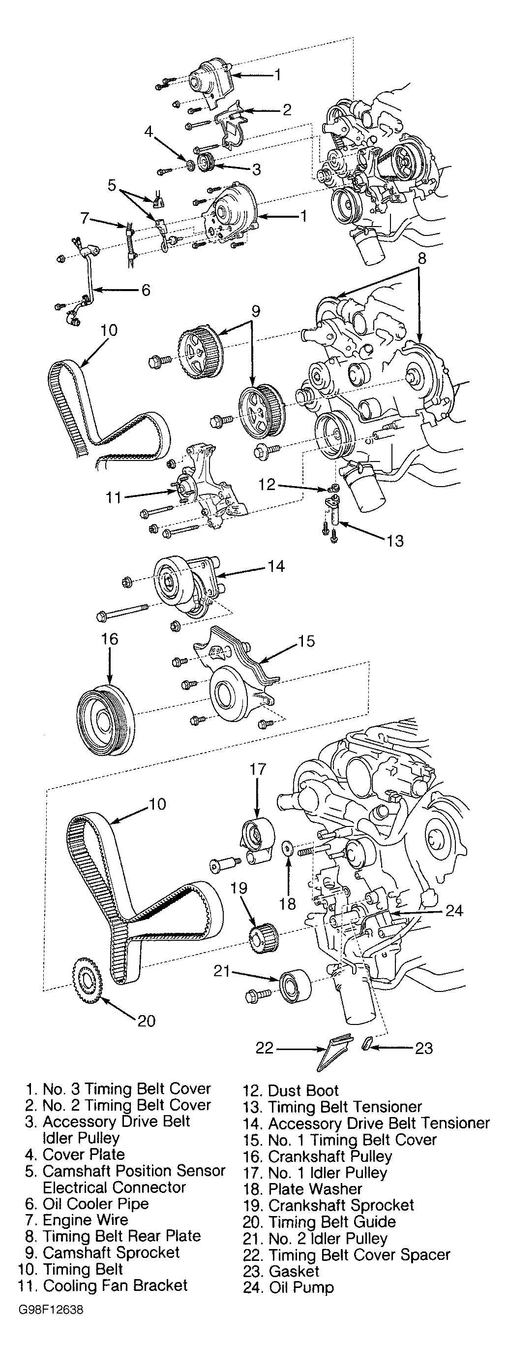 2004 toyota 4runner serpentine belt diagram 2004 toyota 4runner serpentine belt diagram