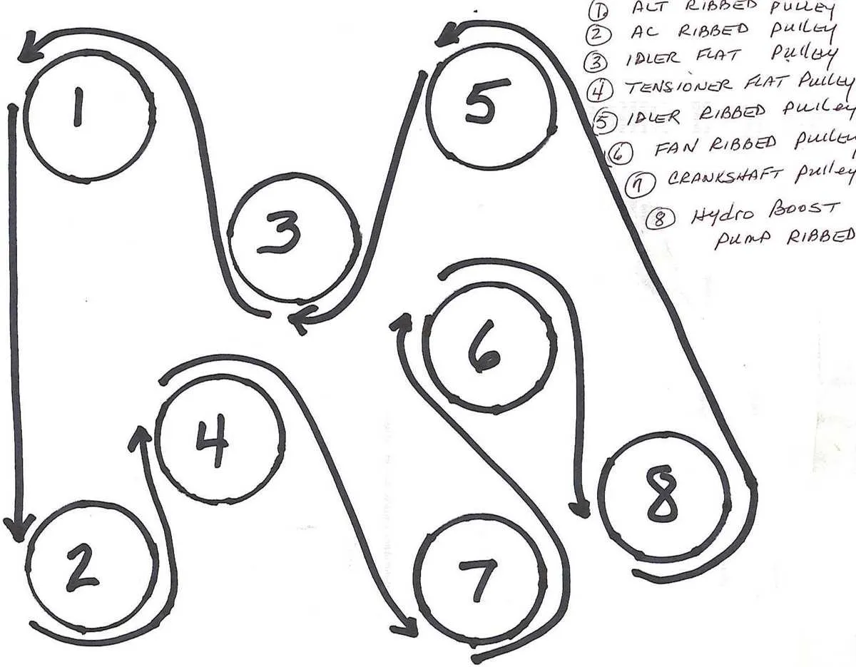ford 3.7 belt diagram ford 3.7 belt diagram