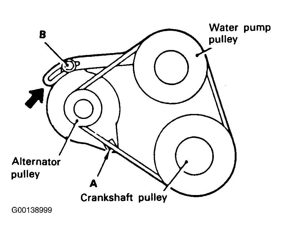 2015 hyundai sonata serpentine belt diagram 2015 hyundai sonata serpentine belt diagram