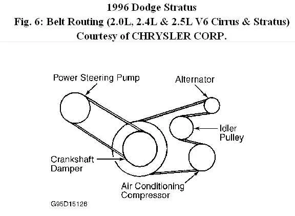 power steering belt diagram