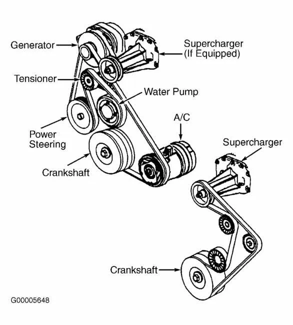 03 buick lesabre belt diagram