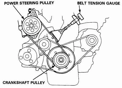 2015 honda civic belt diagram